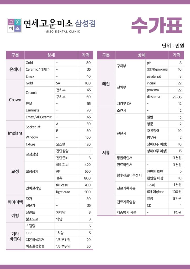 삼성연세고운미소치과_수가표(수정)